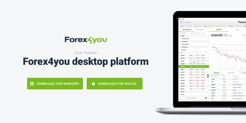 Forex4you Desktop Forex Trading Platform For Pc S - 