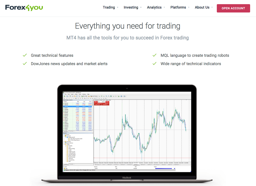 best forex charting software for mac